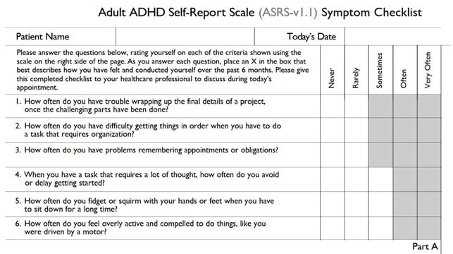 ADHD scale