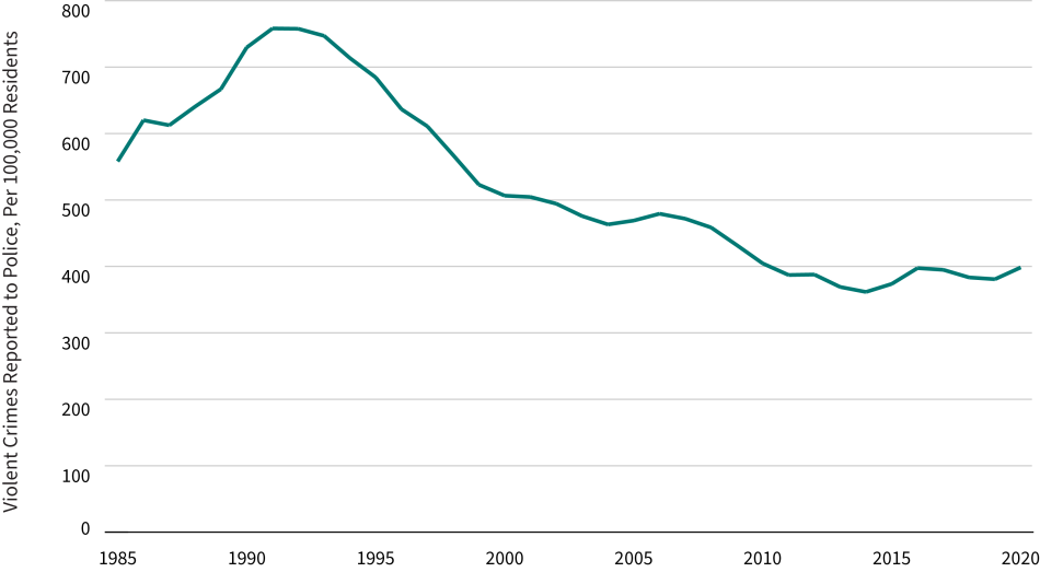 Figure 4 950x523 1