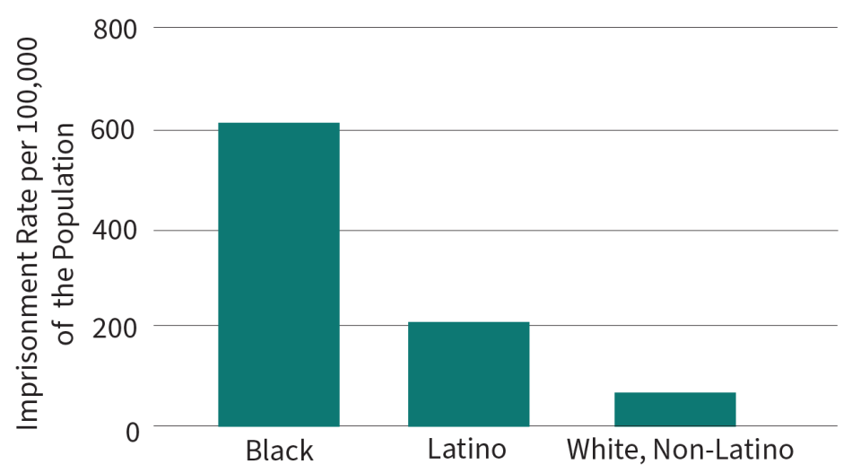 New York Should Restore Voting Rights to Over 33,000 Citizens 1 Screenshot 2025 04 21 154037 950x527 1