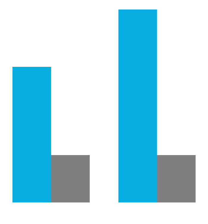 mandatory reporting ai2html mobile 1010